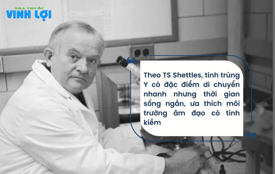 TS.BS Shettles đã nghiên cứu về đặc điểm của tinh trùng X,Y